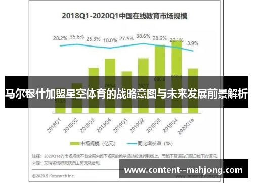 马尔穆什加盟星空体育的战略意图与未来发展前景解析