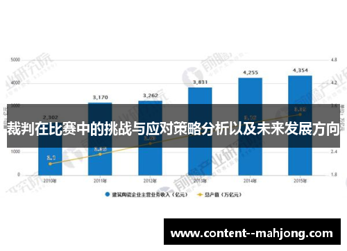 裁判在比赛中的挑战与应对策略分析以及未来发展方向