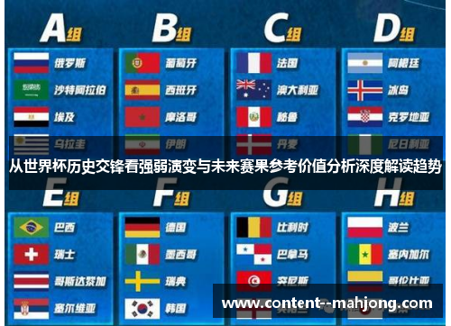 从世界杯历史交锋看强弱演变与未来赛果参考价值分析深度解读趋势